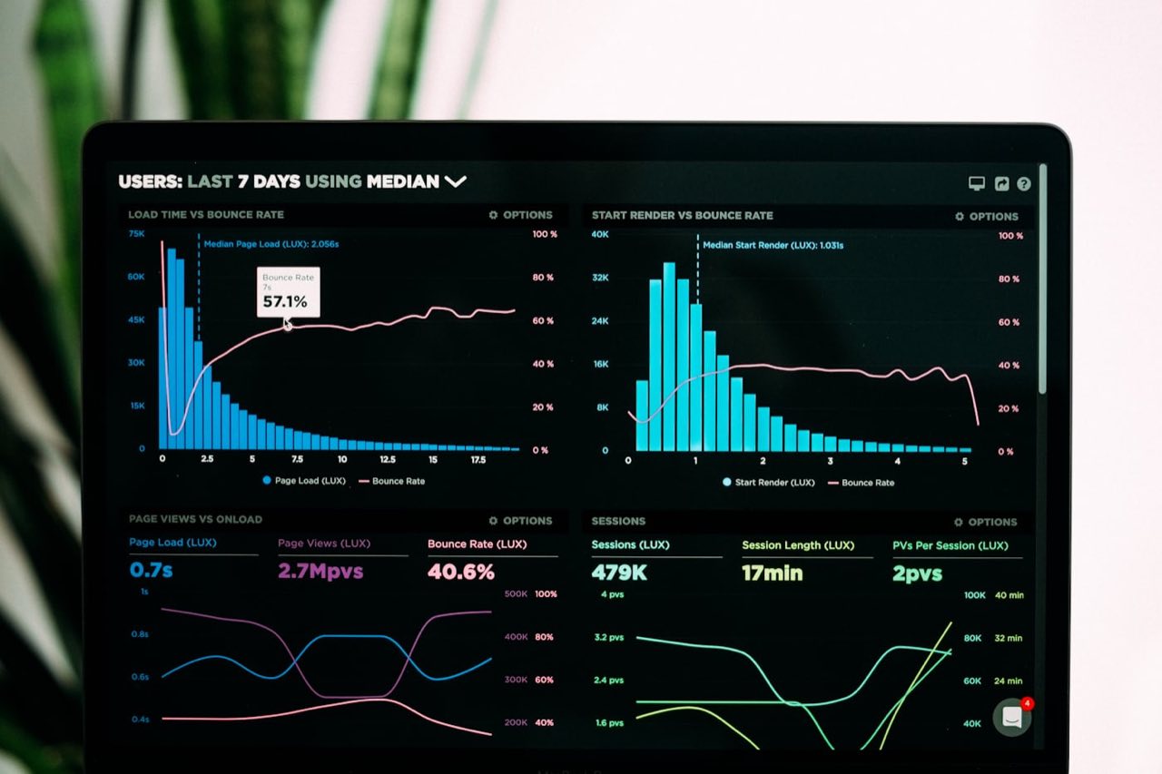 SEO and search analytics for an Irish law firm website